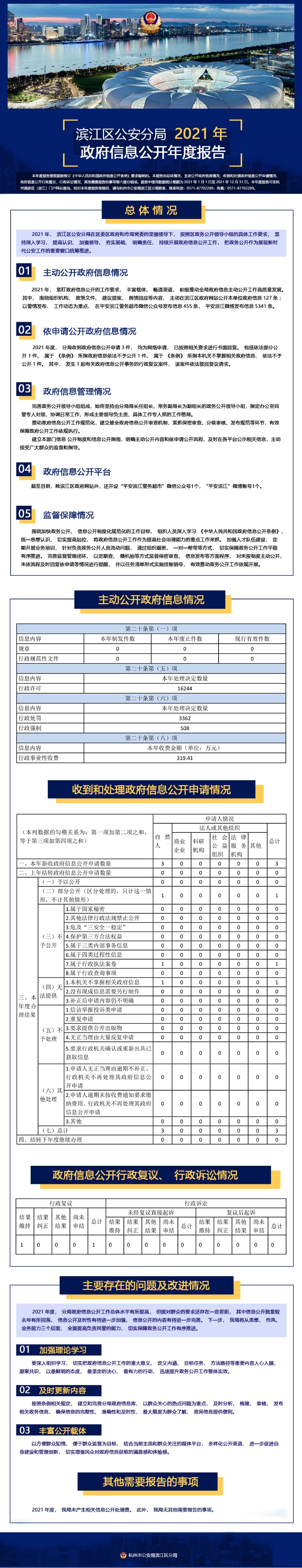 公安分局--2021年政府信息公開年報(bào)圖解（最終）.jpg