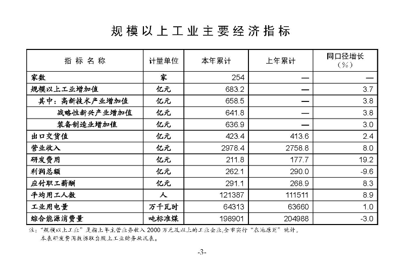 統計月報（外部）2022,11---_頁面_05.jpg