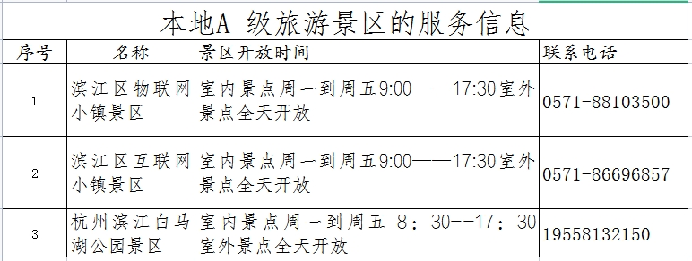 本地A 級旅游景區的服務信息.jpg