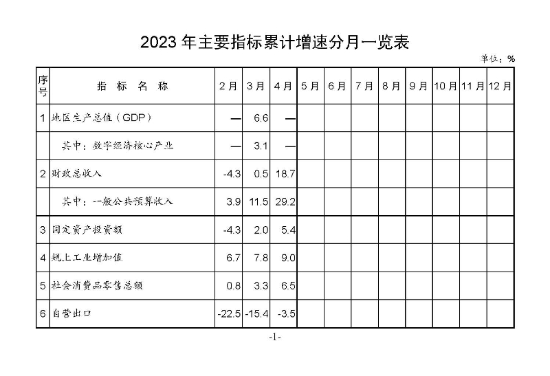 統計月報2023,4_頁面_03.jpg