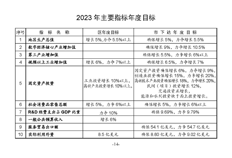 統計月報2023,5_頁面_16.jpg