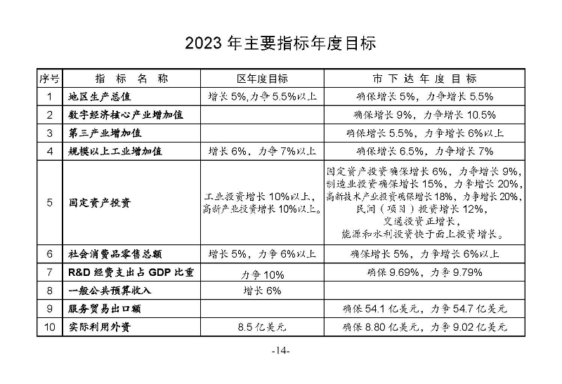 統計月報2023,9_頁面_16.jpg