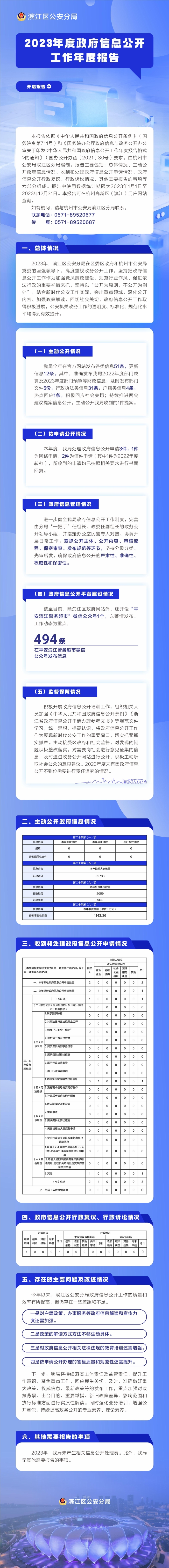 2023年公安.jpg