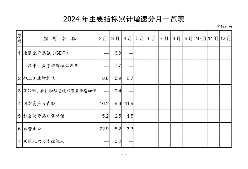 統計月報2024,4_頁面_03.jpg