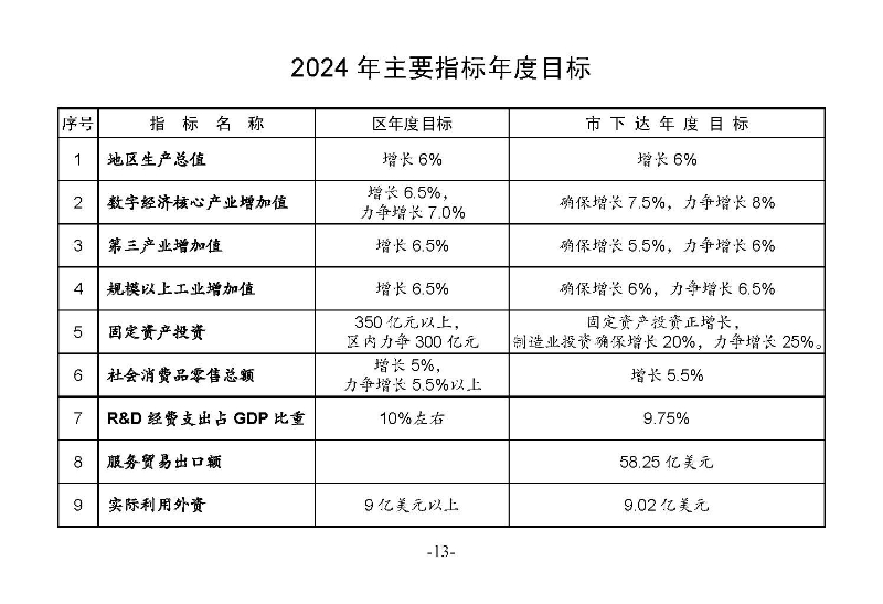 統計月報2024,6_頁面_15.jpg