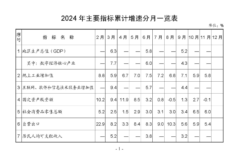統計月報2024,11_頁面_03.jpg