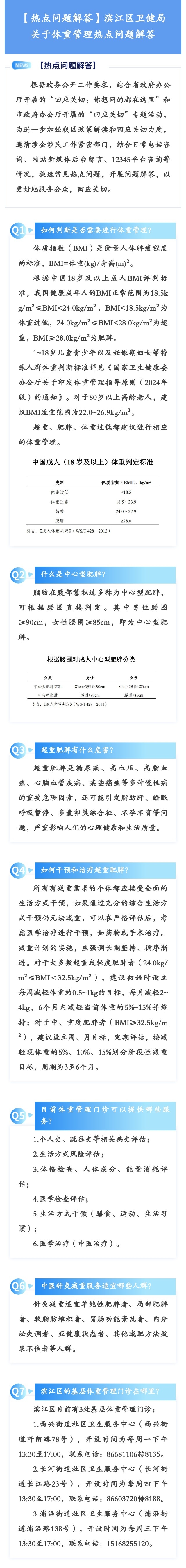 【熱點問題解答】濱江區(qū)衛(wèi)健局關(guān)于體重管理熱點問題解答.jpg