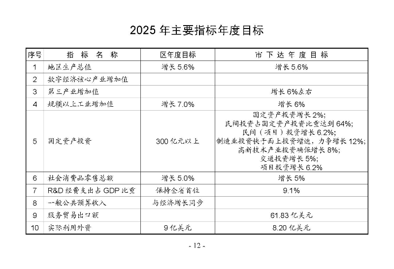 統(tǒng)計(jì)月報(bào)2025,7_頁面_14.jpg