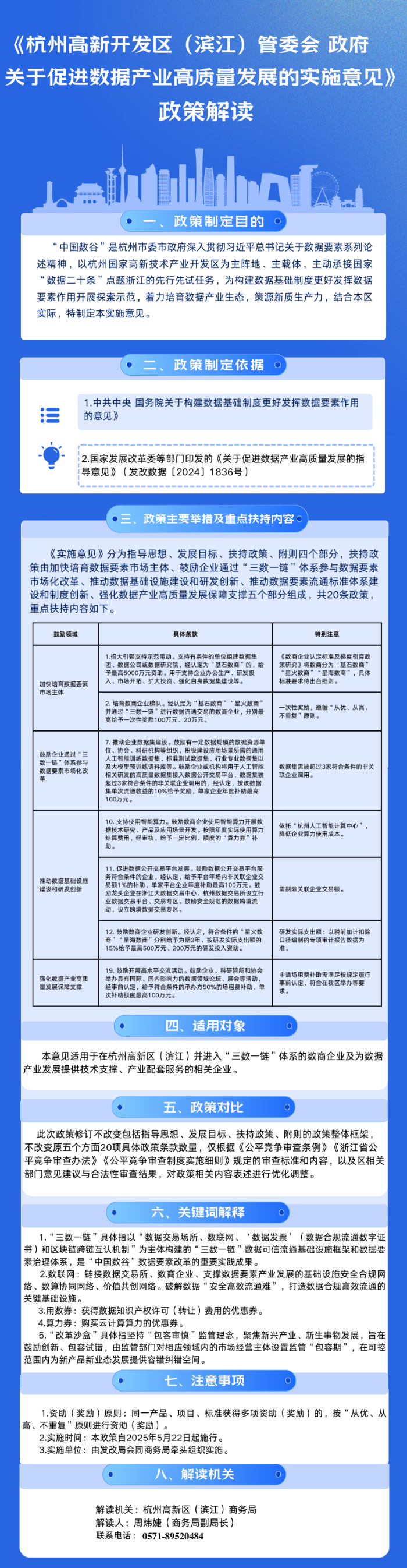 數據產業政策解讀.png