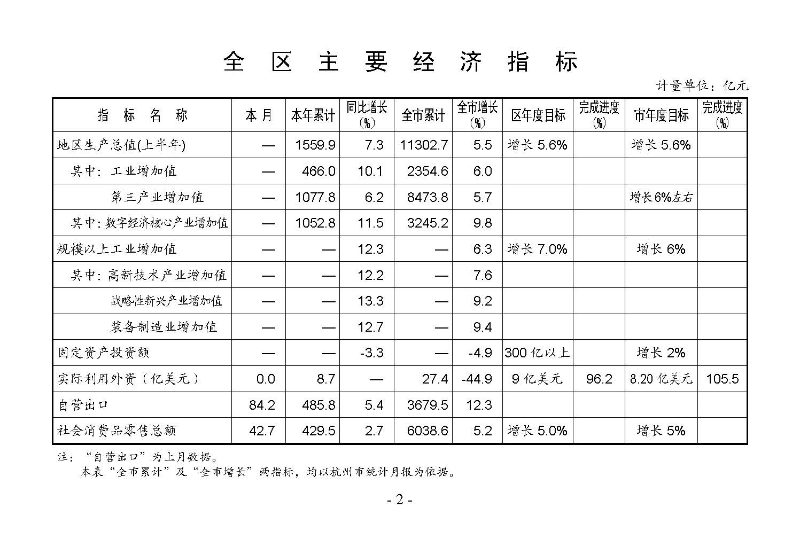 統(tǒng)計(jì)月報(bào)2025,8_頁面_04.jpg