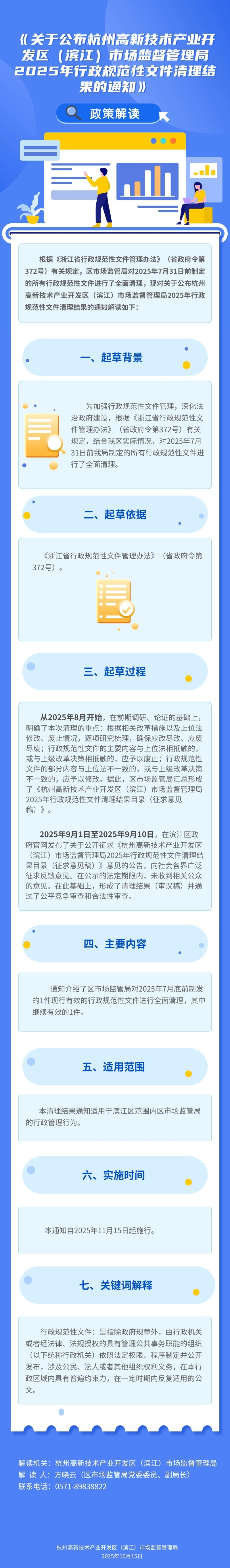 區市場監管局政策解讀長圖.jpg