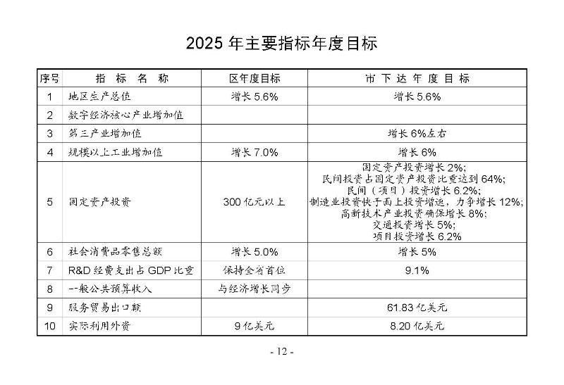 統(tǒng)計月報2025,10_頁面_14.jpg